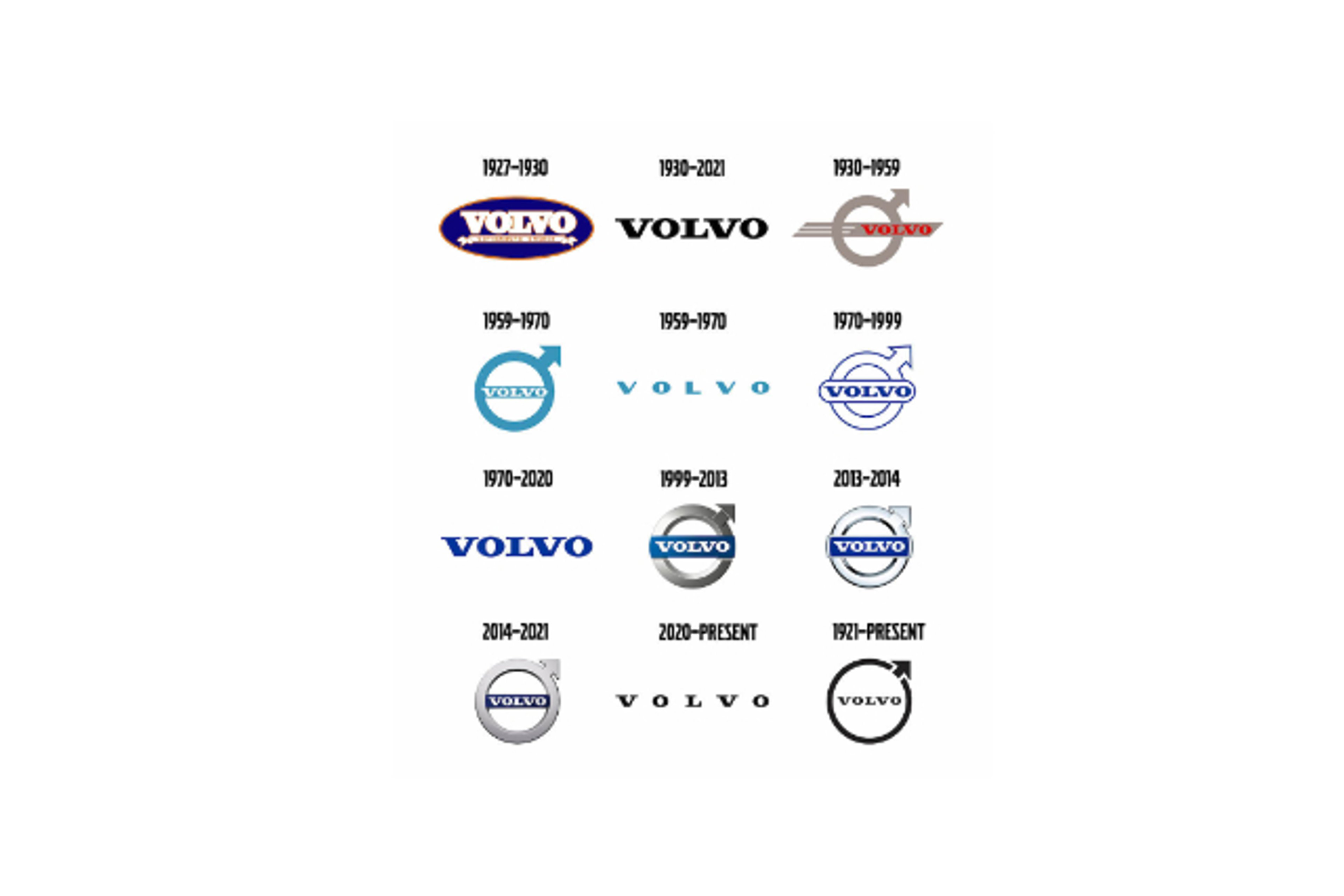 Volvo’s official collection of historic marks from 1927 through 2021